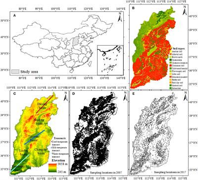 Spatial Scaling Effects to Enhance the Prediction for the Temporal Changes of Soil Nitrogen Density From 2007 to 2017 in Different Climatic Basins